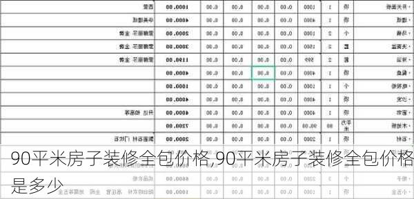 90平米房子装修全包价格,90平米房子装修全包价格是多少