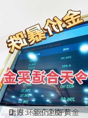 瑞银：金价企稳于
0
上方 环境仍利好黄金