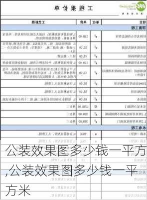 公装效果图多少钱一平方,公装效果图多少钱一平方米