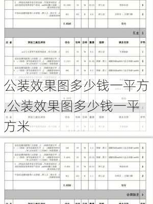 公装效果图多少钱一平方,公装效果图多少钱一平方米