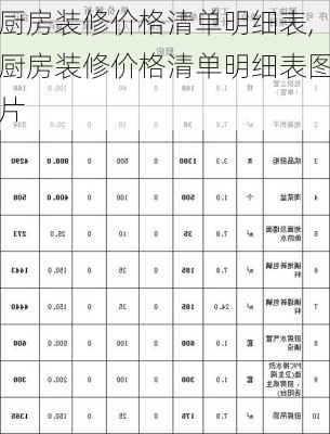 厨房装修价格清单明细表,厨房装修价格清单明细表图片