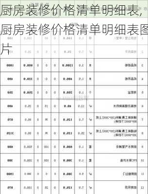 厨房装修价格清单明细表,厨房装修价格清单明细表图片