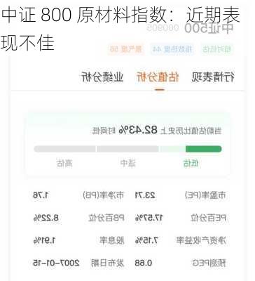 中证 800 原材料指数：近期表现不佳