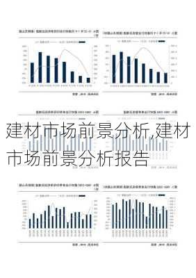 建材市场前景分析,建材市场前景分析报告