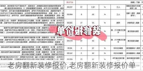 老房翻新装修报价,老房翻新装修报价单