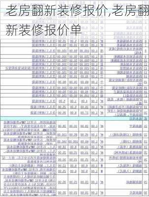 老房翻新装修报价,老房翻新装修报价单