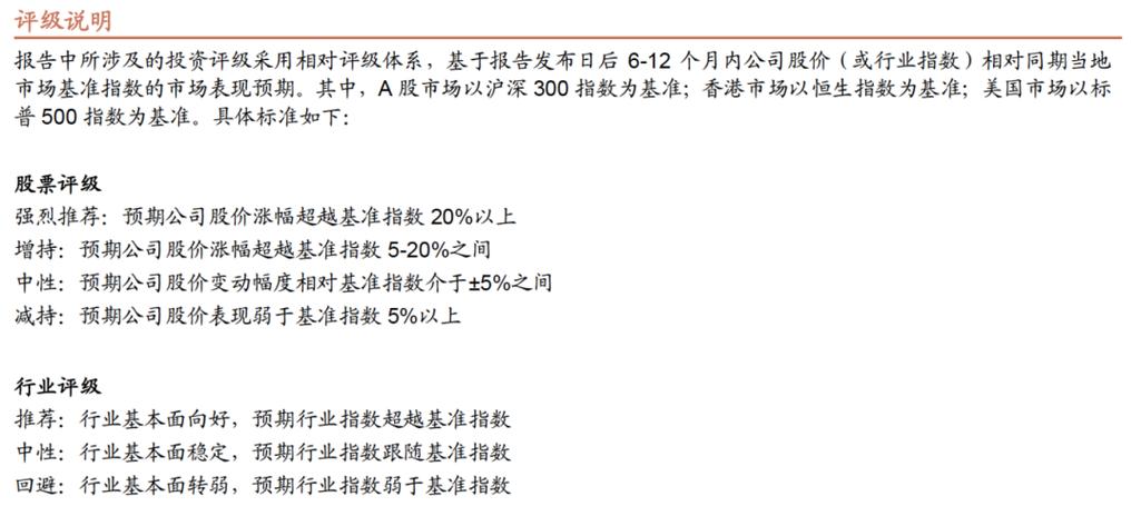 积极“应考”中期分红 近300家A股
拟派现超千亿元