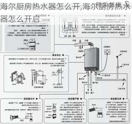 海尔厨房热水器怎么开,海尔厨房热水器怎么开启