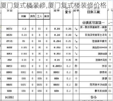 厦门复式楼装修,厦门复式楼装修价格