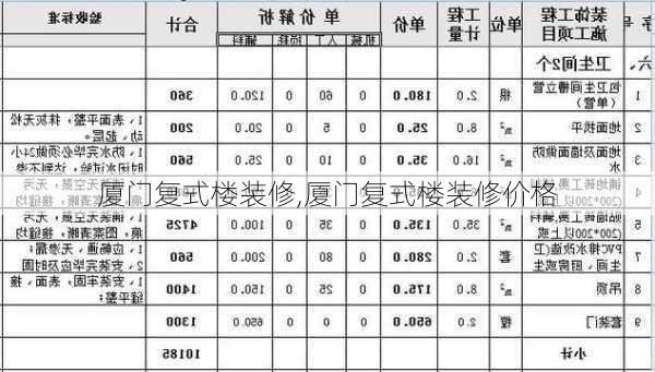 厦门复式楼装修,厦门复式楼装修价格