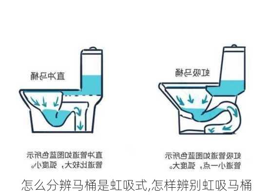 怎么分辨马桶是虹吸式,怎样辨别虹吸马桶