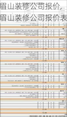 眉山装修公司报价,眉山装修公司报价表