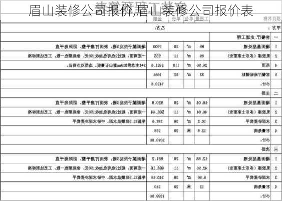 眉山装修公司报价,眉山装修公司报价表