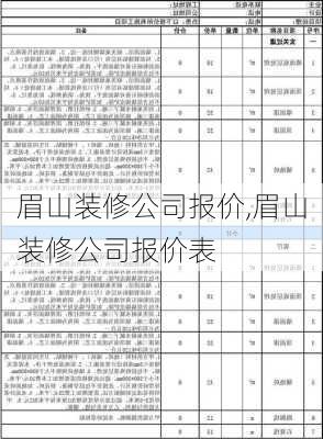 眉山装修公司报价,眉山装修公司报价表