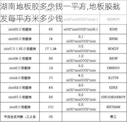 湖南地板胶多少钱一平方,地板胶批发每平方米多少钱