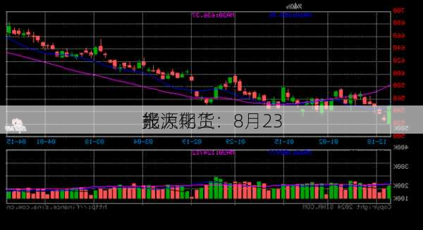 光大期货：8月23
能源化工
报