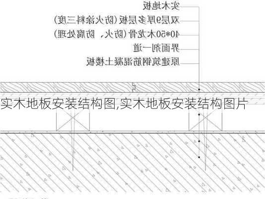 实木地板安装结构图,实木地板安装结构图片