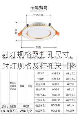 射灯规格及打孔尺寸,射灯规格及打孔尺寸图