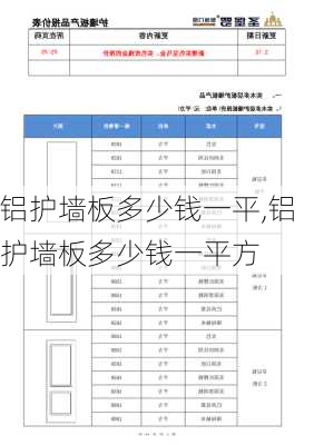 铝护墙板多少钱一平,铝护墙板多少钱一平方