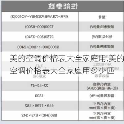 美的空调价格表大全家庭用,美的空调价格表大全家庭用多少匹