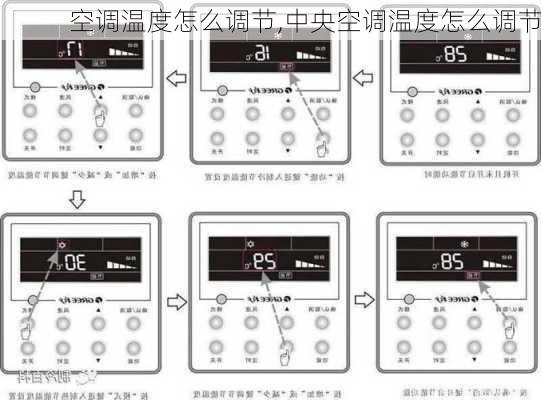 空调温度怎么调节,中央空调温度怎么调节