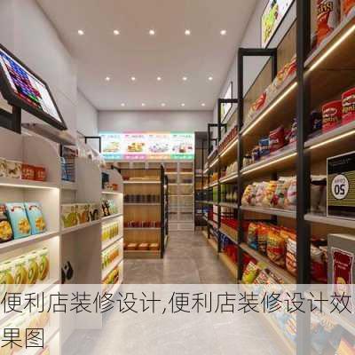 便利店装修设计,便利店装修设计效果图