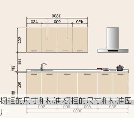 橱柜的尺寸和标准,橱柜的尺寸和标准图片