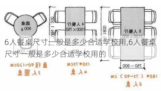 6人餐桌尺寸一般是多少合适学校用,6人餐桌尺寸一般是多少合适学校用的