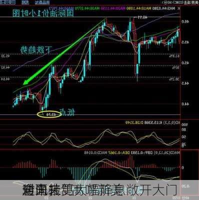 全面转鸽！“新美
通讯社”高呼
转向，
对未来更大幅降息敞开大门