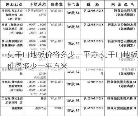 莫干山地板价格多少一平方,莫干山地板价格多少一平方米