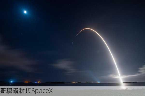 斯瑞新材：
正积极对接SpaceX
