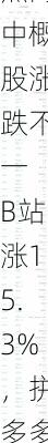 周五热门中概股涨跌不一 B站涨15.3%，拼多多跌5%