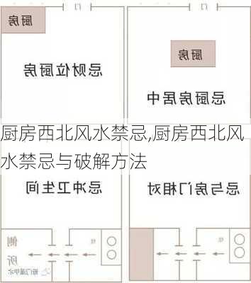 厨房西北风水禁忌,厨房西北风水禁忌与破解方法