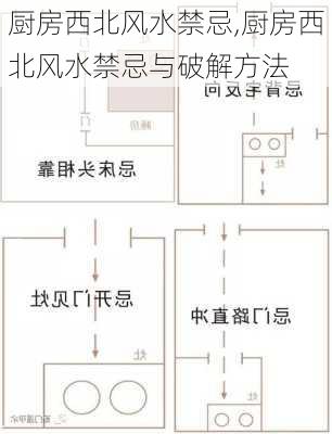 厨房西北风水禁忌,厨房西北风水禁忌与破解方法