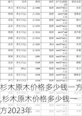 杉木原木价格多少钱一方,杉木原木价格多少钱一方2023年