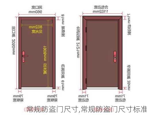 常规防盗门尺寸,常规防盗门尺寸标准