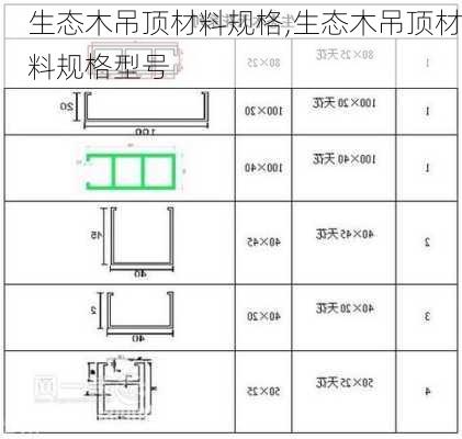 生态木吊顶材料规格,生态木吊顶材料规格型号