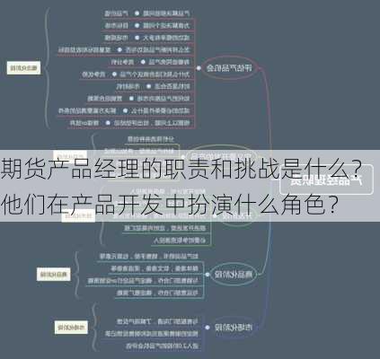 期货产品经理的职责和挑战是什么？他们在产品开发中扮演什么角色？