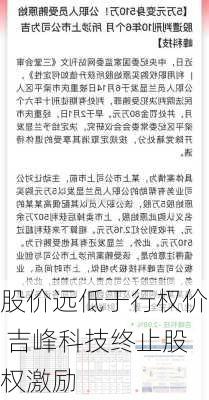 股价远低于行权价 吉峰科技终止股权激励