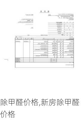 除甲醛价格,新房除甲醛价格