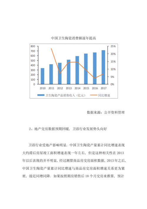 中宇卫浴优势,中宇卫浴优势分析