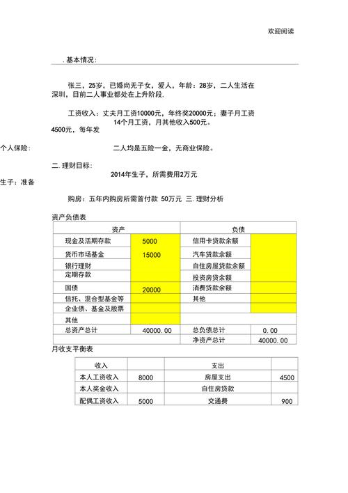 如何合理规划个人财务并进行有效
？这种财务规划对个人经济状况有何益处？