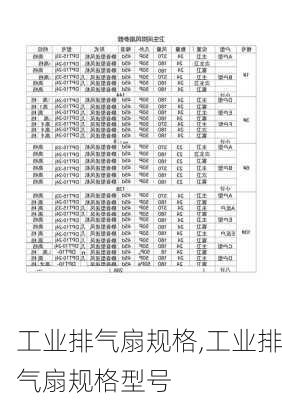 工业排气扇规格,工业排气扇规格型号