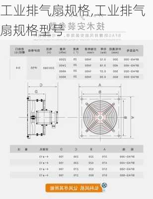 工业排气扇规格,工业排气扇规格型号