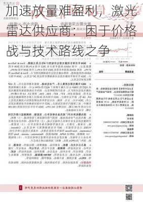 加速放量难盈利，激光雷达供应商：困于价格战与技术路线之争