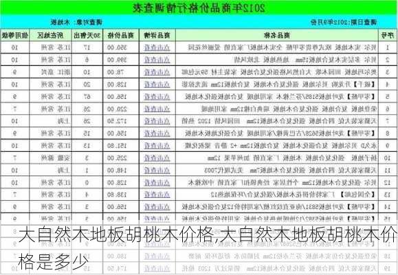 大自然木地板胡桃木价格,大自然木地板胡桃木价格是多少