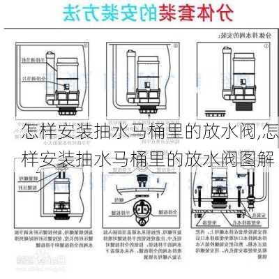 怎样安装抽水马桶里的放水阀,怎样安装抽水马桶里的放水阀图解