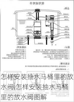 怎样安装抽水马桶里的放水阀,怎样安装抽水马桶里的放水阀图解