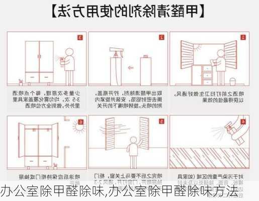 办公室除甲醛除味,办公室除甲醛除味方法