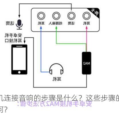 手机连接音响的步骤是什么？这些步骤的兼容
如何？